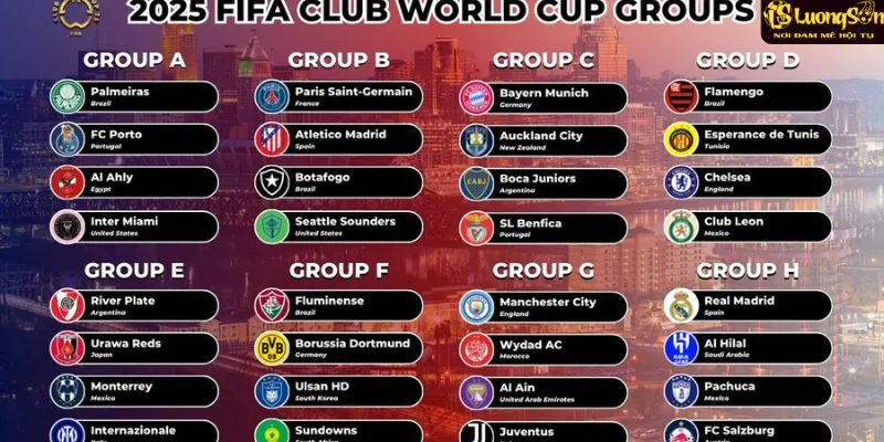 Sự thay đổi trong thể thức thi đấu của FIFA Club World Cup 2025